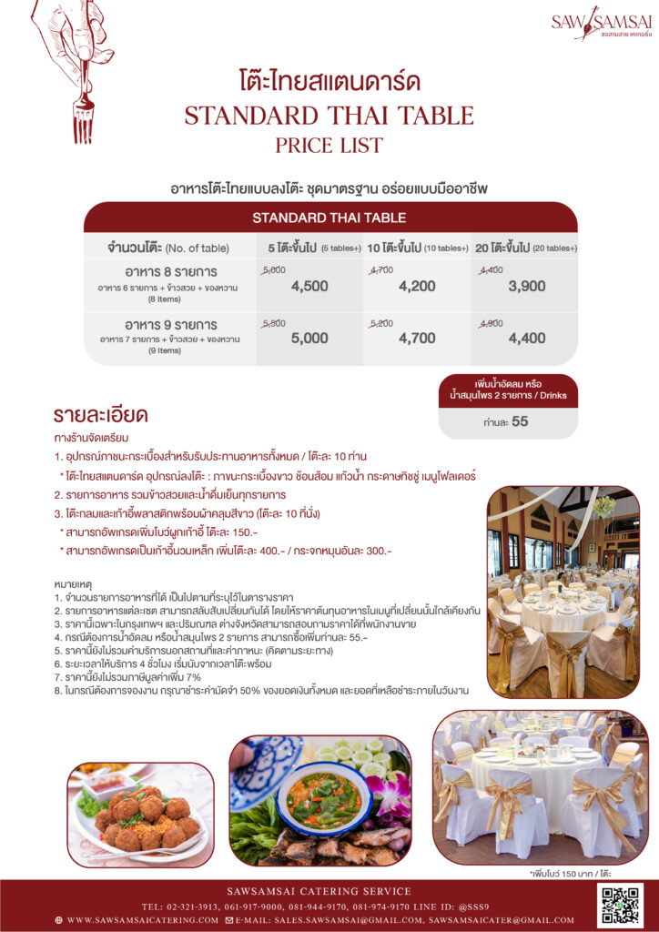 Thai table Price SawSamSai 2023 Page 1
