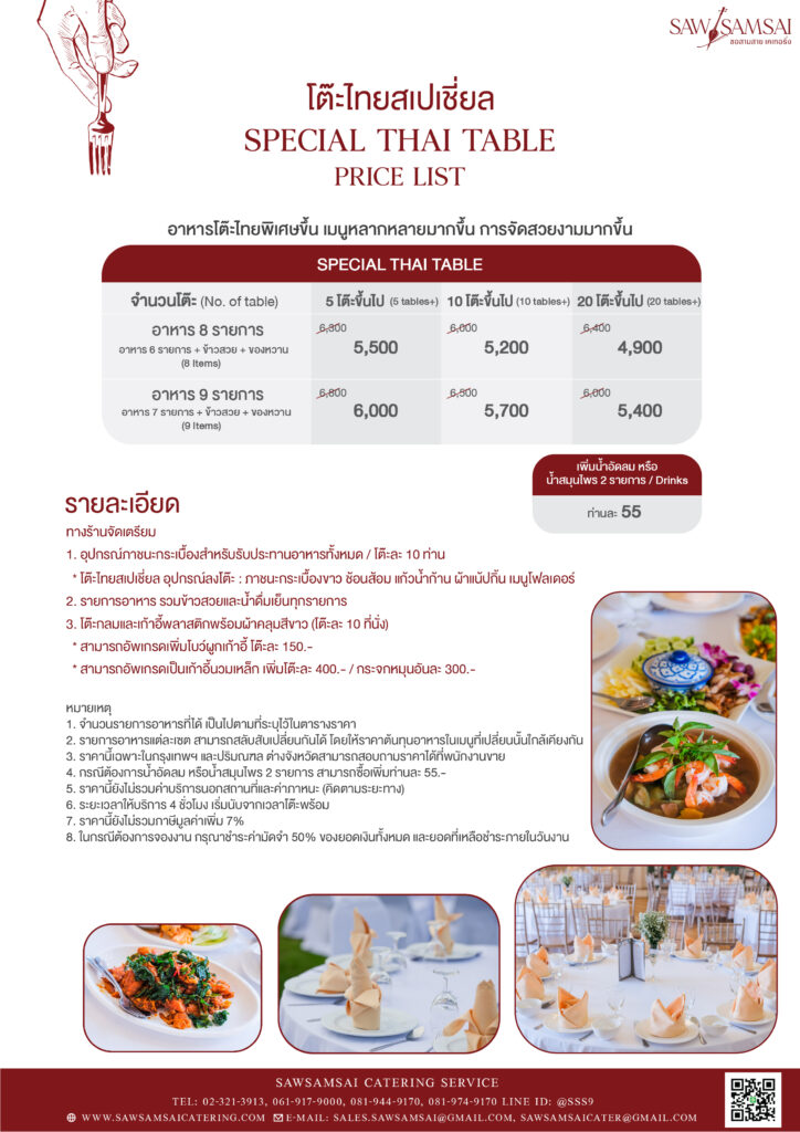 Thai table Price SawSamSai 2023 Page 2