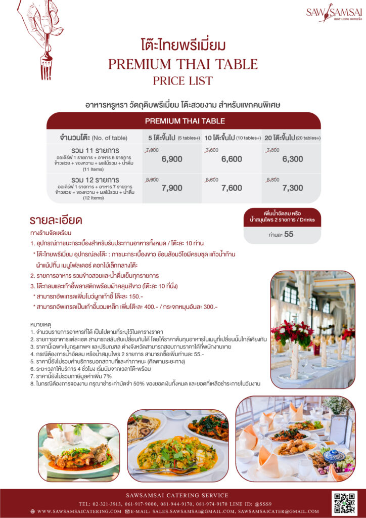Thai table Price SawSamSai 2023 Page 3