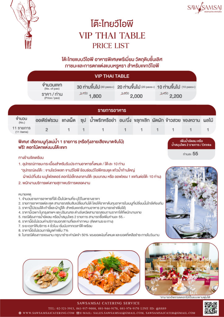 Thai table Price SawSamSai 2023 Page 4